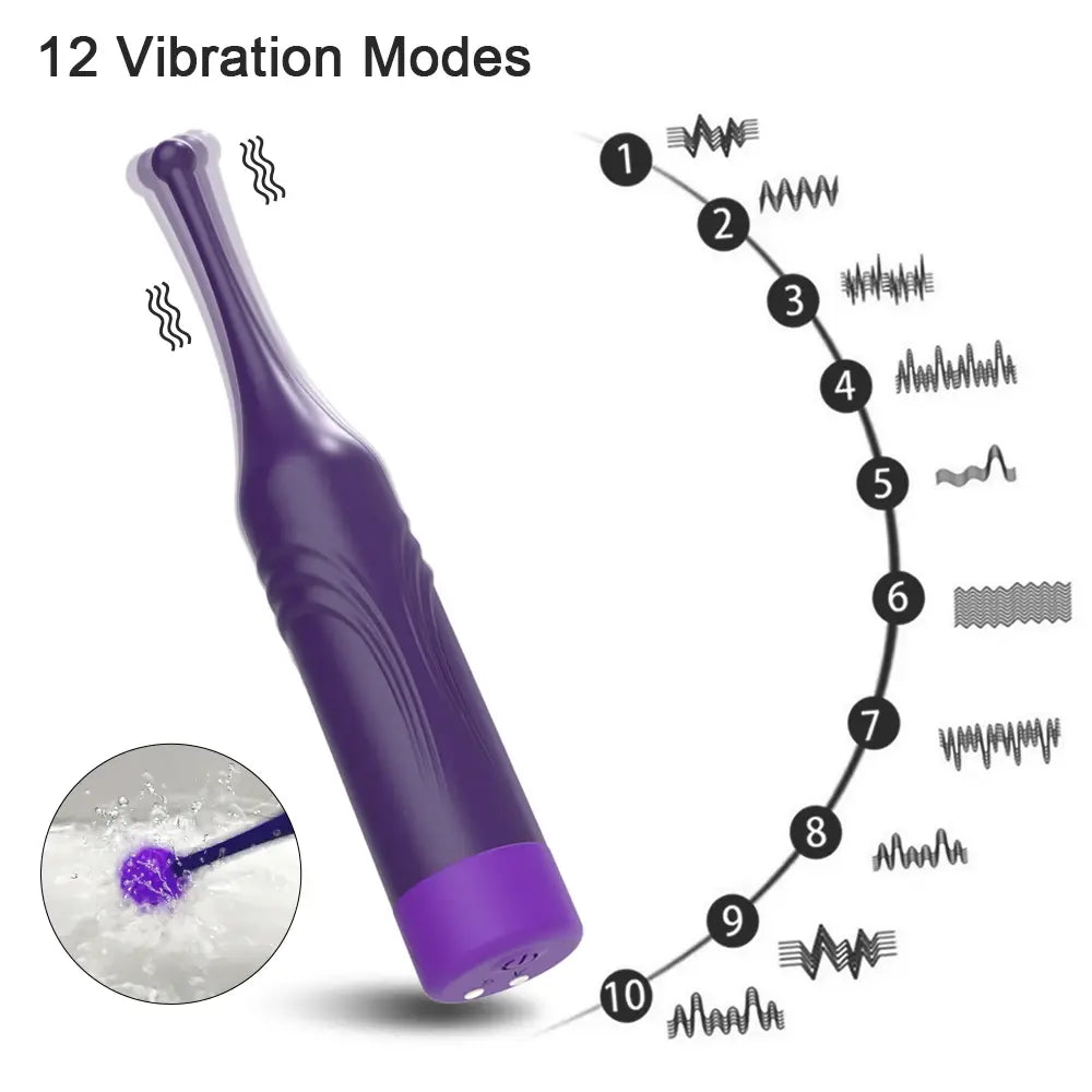 G Spot Clit Vibrator