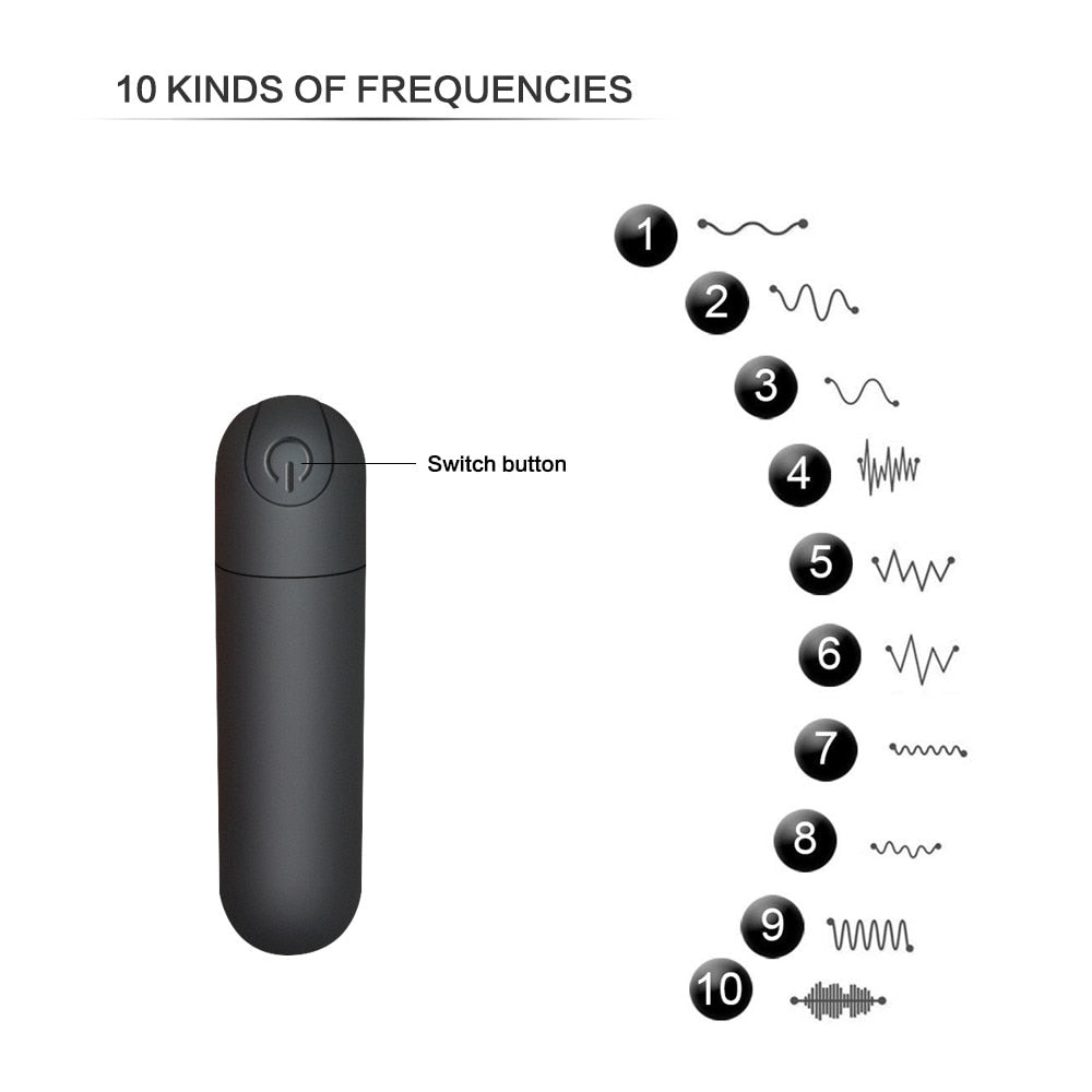 Remote Control Bullet Vibrator