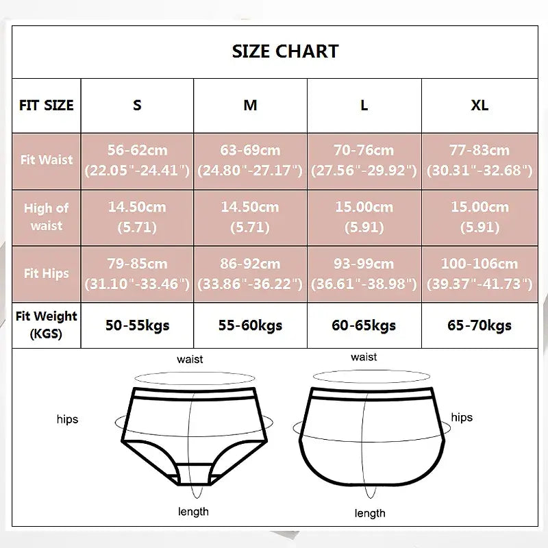 Bodyshaper High Waist Seamless Panties